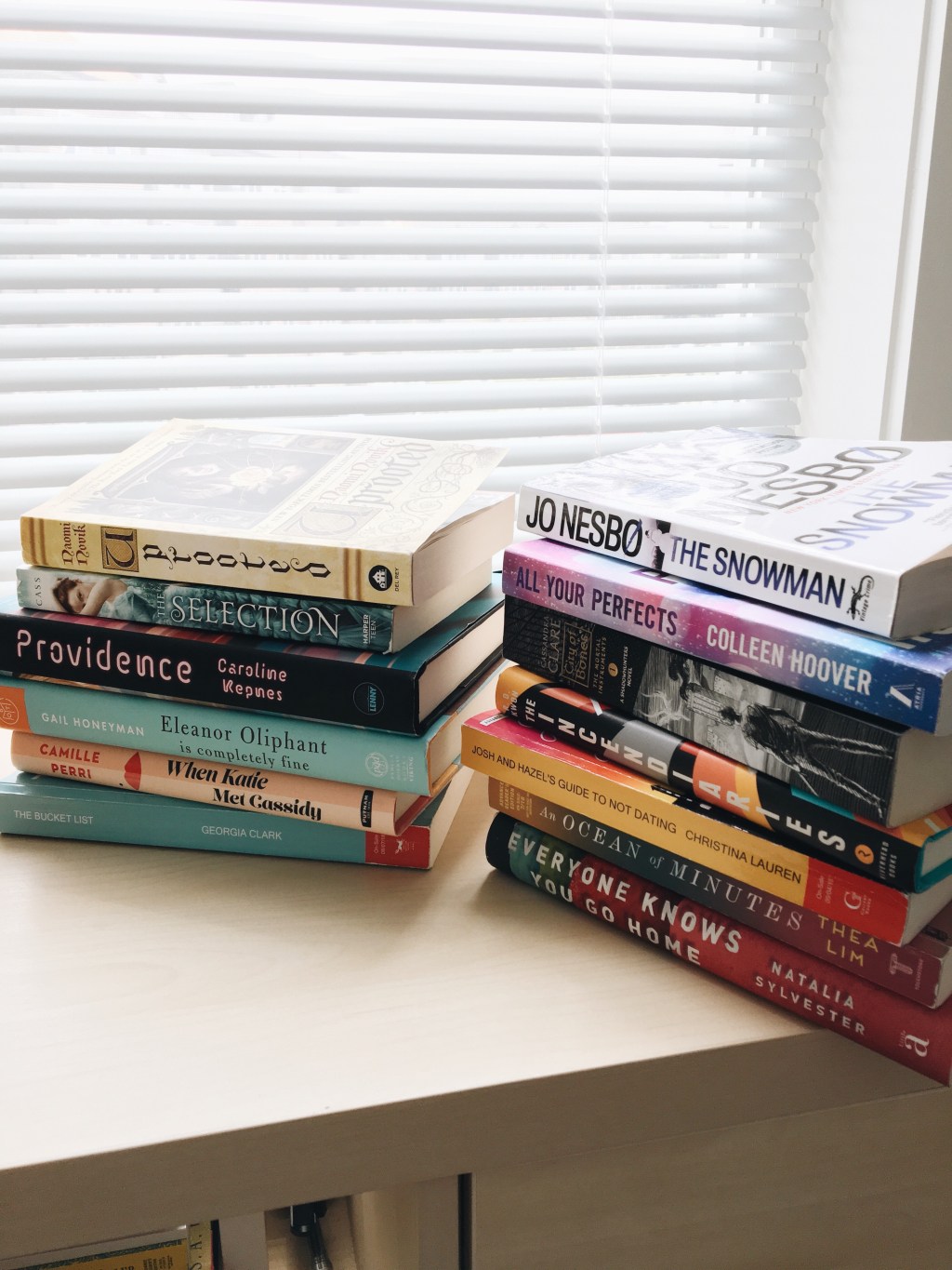 July 2018 Bookish Wrap Up