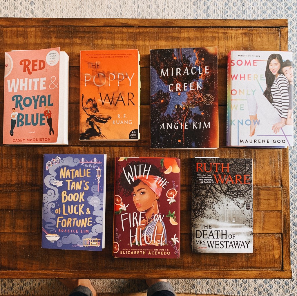 May 2019 Bookish Wrap Up